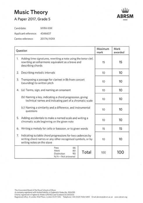 ABRSM Results página 2